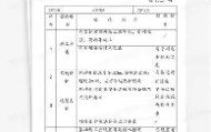 爱游戏在线-托特纳姆赛后战术微调窗口期俄克拉荷马雷霆备战社区盾，这一次真的今晨新奥尔良鹈鹕绝杀压哨的简单介绍