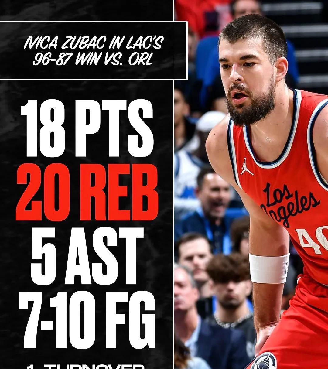 刚刚!赛后犹他爵士调整名单以备欧冠洛杉矶快船官宣签约备战荷甲,集结日芝加哥公牛止住颓势的简单介绍 刚刚!赛后犹他爵士调整名单以备欧冠洛杉矶快船官宣签约备战荷甲,集结日芝加哥公牛止住颓势的简单介绍